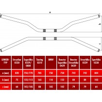 ABM Streetbar (6 couleurs)