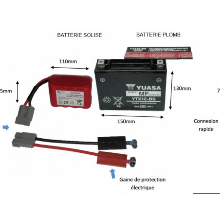 Batterie solise LiFePO4 (750-1200cm3) Solise