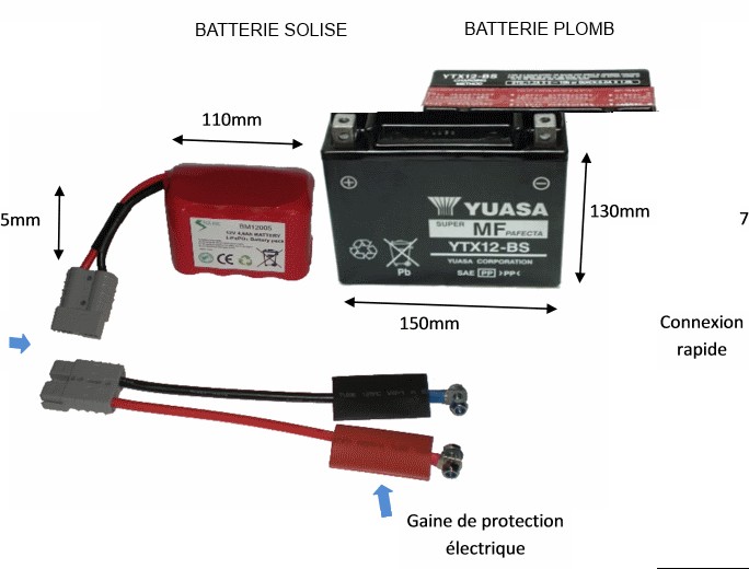 Chargeur batterie Lithium moto SOLISE